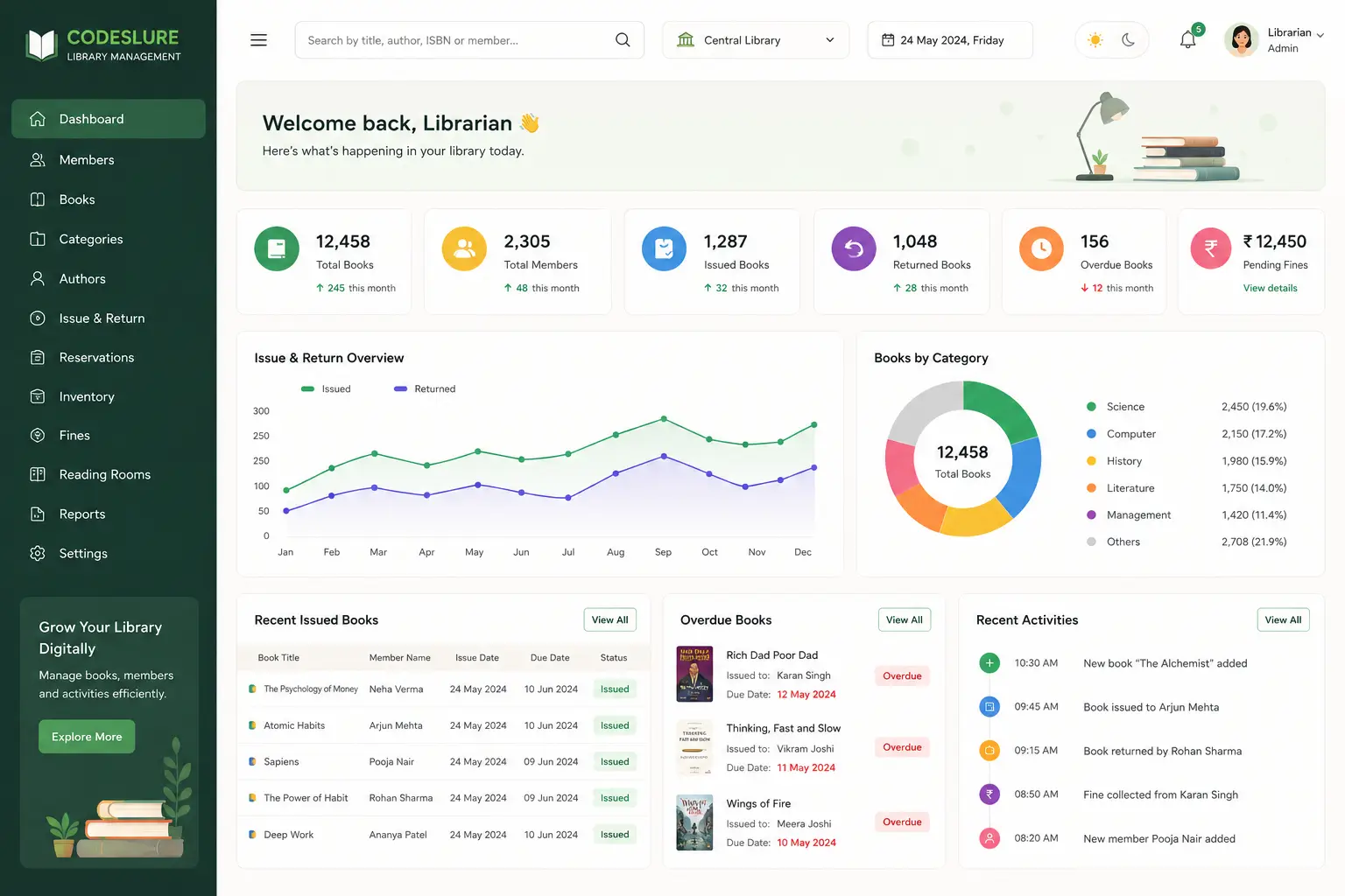 Library Management Software